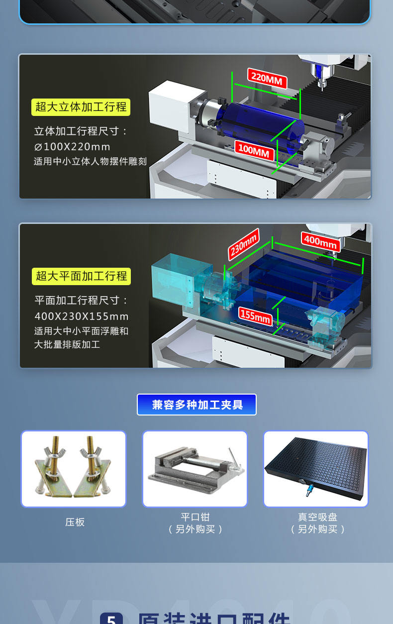 電腦玉雕機(jī)廠家